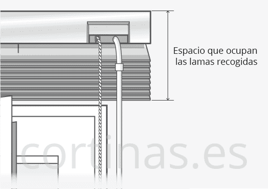 espacio que ocupan las lamas cuando están recogidas