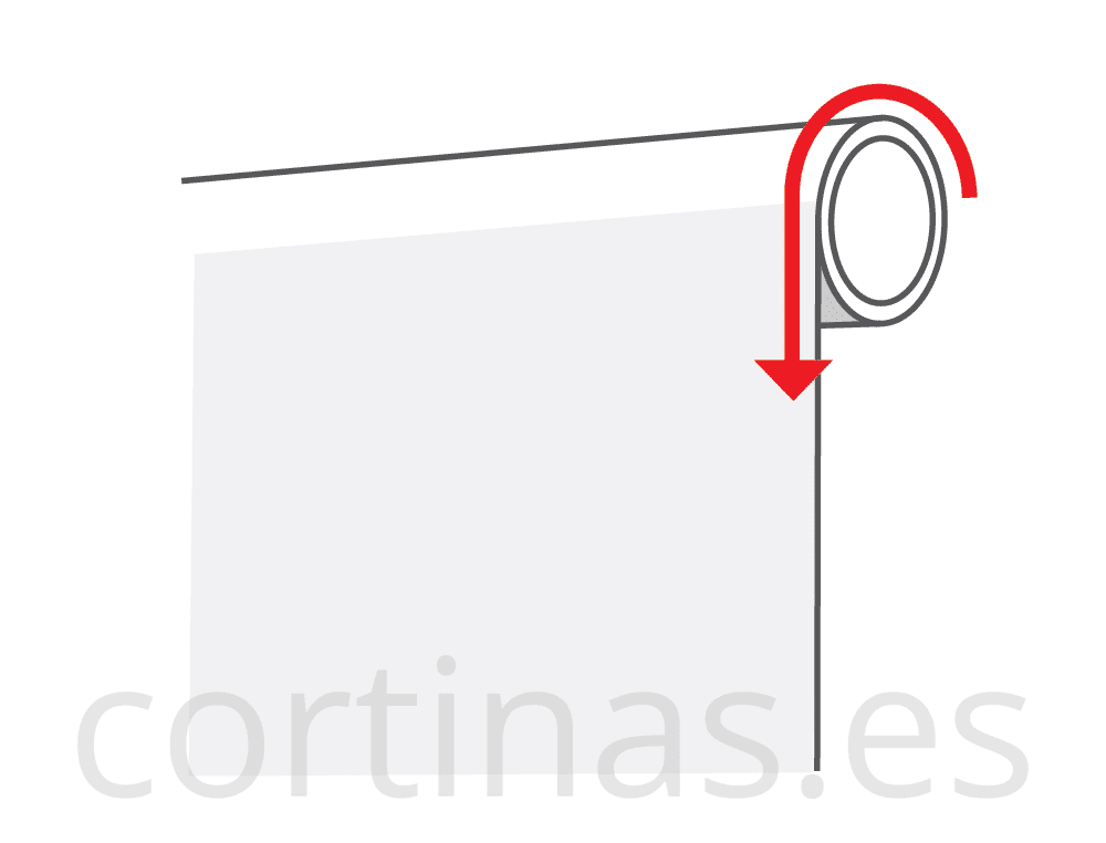 Caída del tejido por delante del tubo