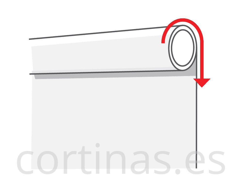 Caída del tejido por detrás del tubo
