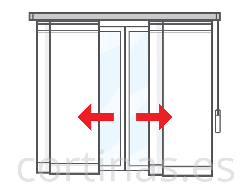 Recogida paneles ambos lados