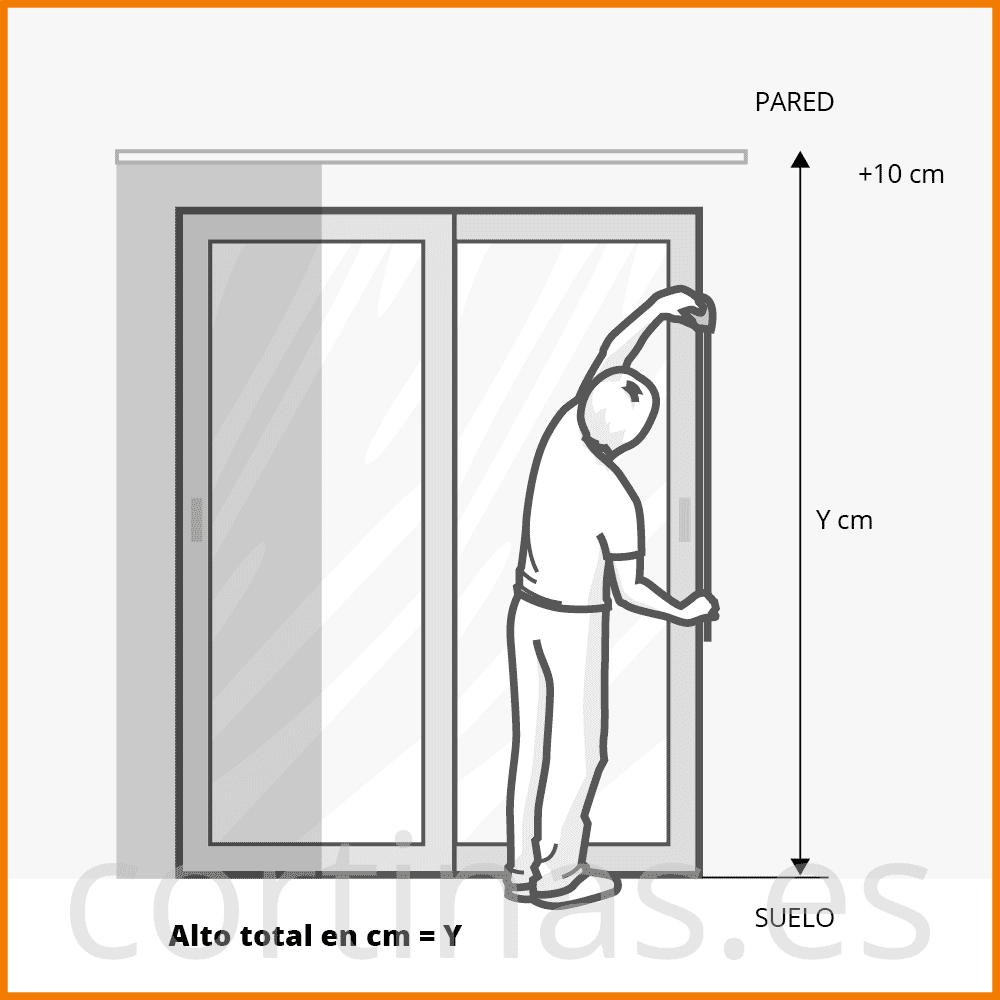 Medir alto panel japonés cuando se instala a la pared