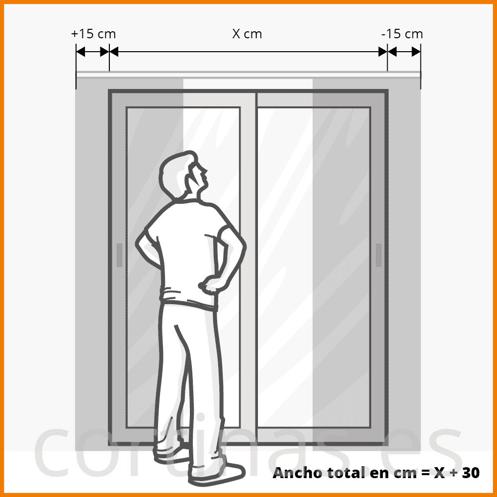 Medir ancho panel japonés cuando hay espacio a ambos lados