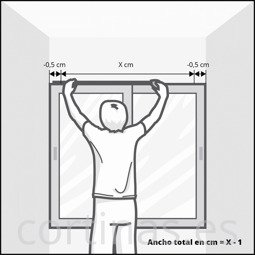 Cómo calcular el ancho de la barra o riel cuando va encajada entre paredes