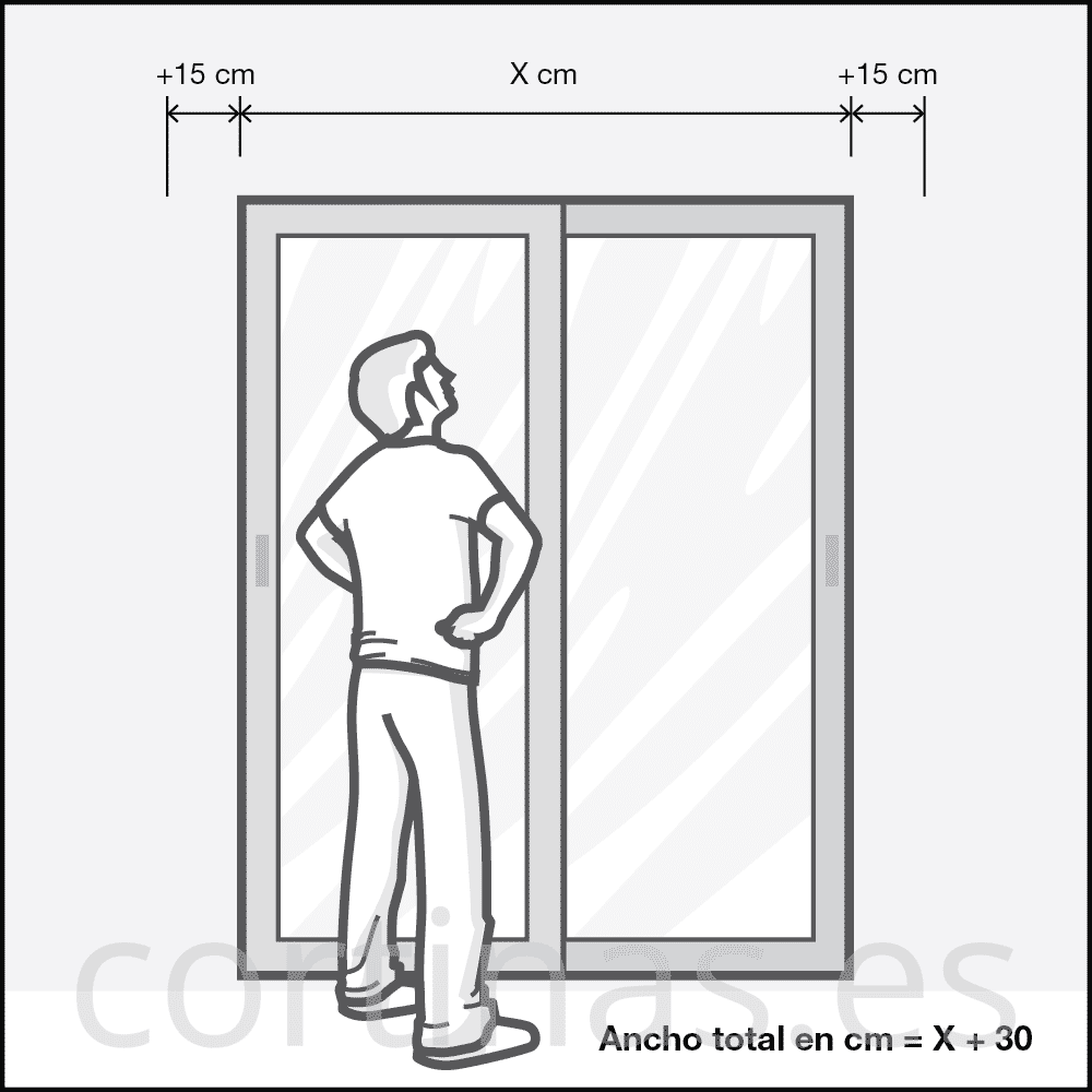 Cómo calcular el ancho de la barra o riel cuando hay espacio a ambos lados