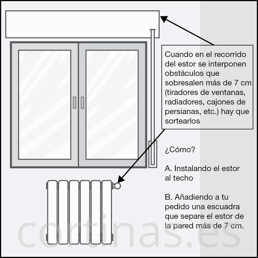 Consideraciones a tener en cuenta cuando hay obstáculos que sobresalen